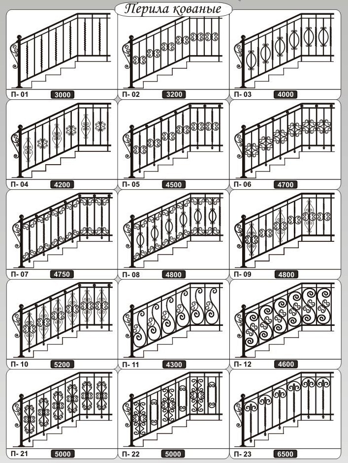 Перила для лестницы из металла своими руками чертежи